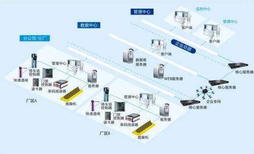 沅江食堂收费管理系统七号