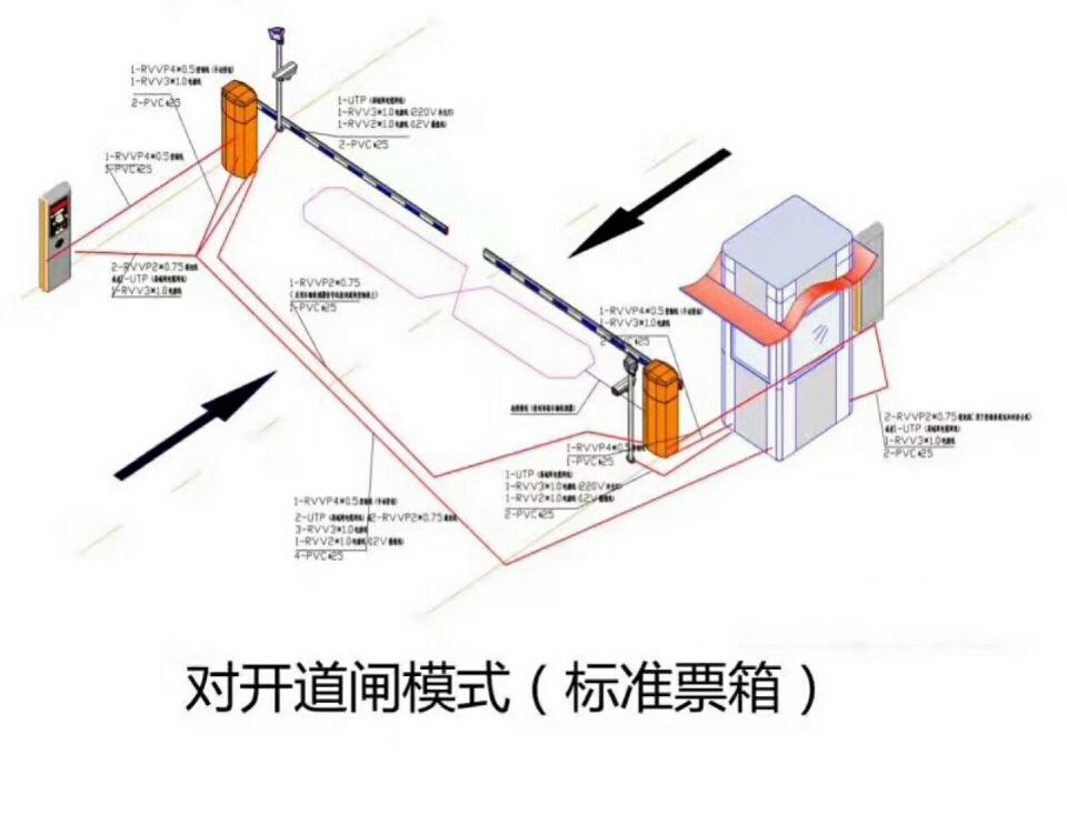 沅江对开道闸单通道收费系统