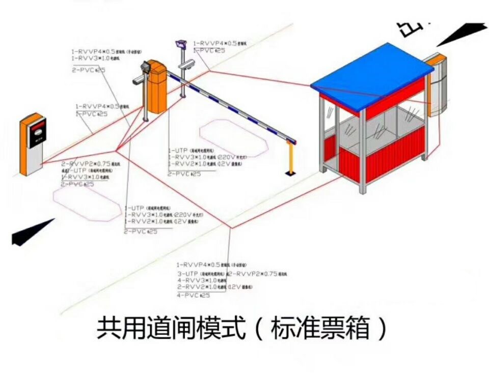 沅江单通道模式停车系统