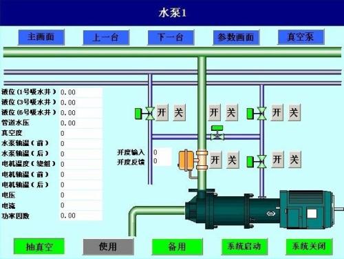 沅江水泵自动控制系统八号